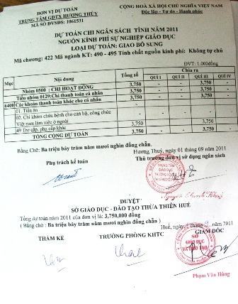 TT-Huế: Hàng ngàn giáo viên chậm nhận tiền trợ cấp khó khăn