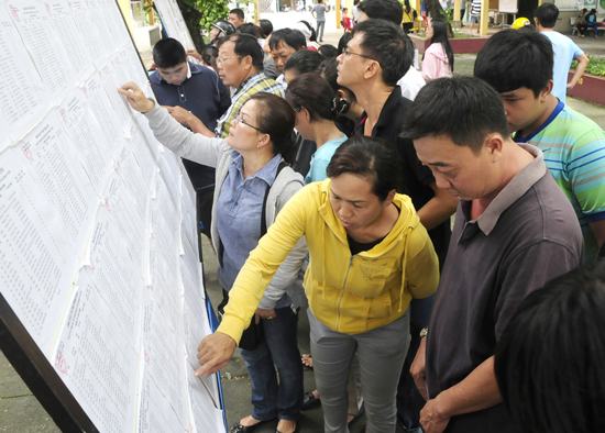 Từ 14g30, ngày 22-7, có thể tra cứu điểm thi trung học phổ thông 2015