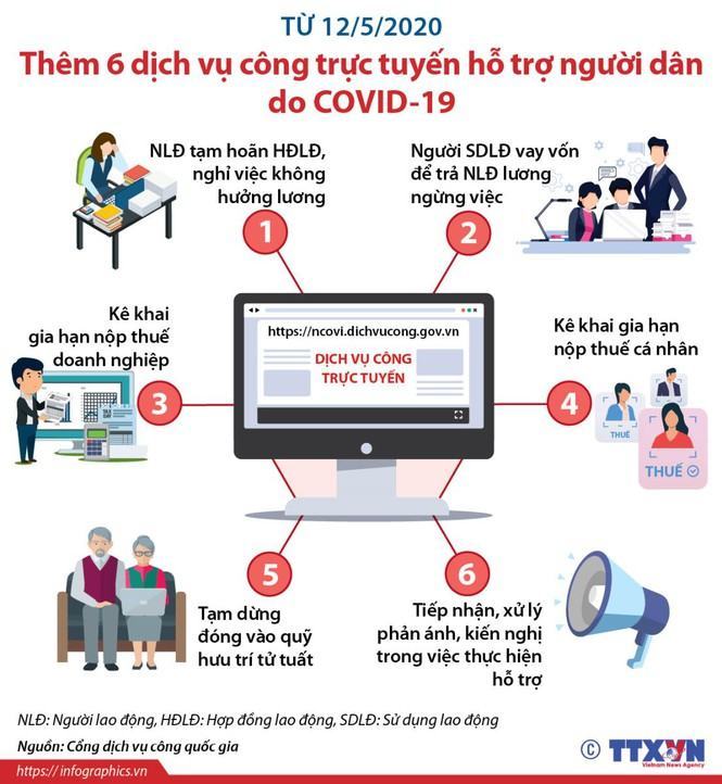 Từ 1/7, triển khai dịch vụ nộp phạt vi phạm giao thông online trên toàn quốc - ảnh 1