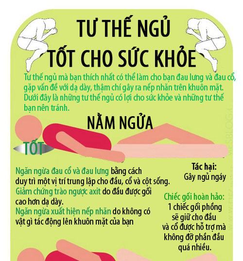 Tư thế ngủ tốt cho sức khỏe