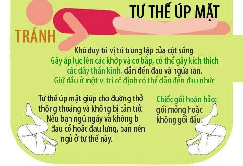 Tư thế ngủ tốt cho sức khỏe