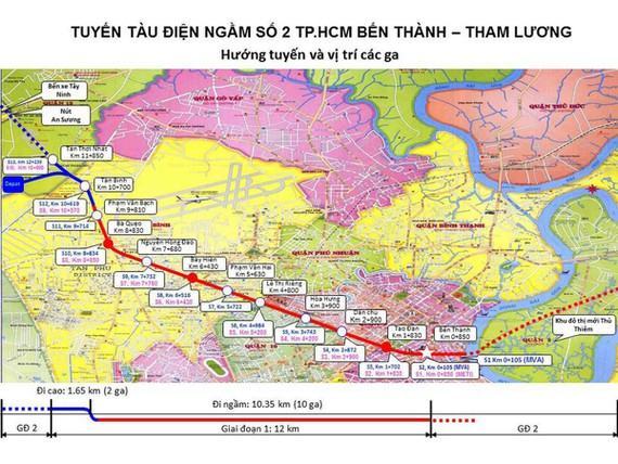 Tuyến metro số 2 Bến Thành – Tham Lương: Đã sẵn sàng khởi công