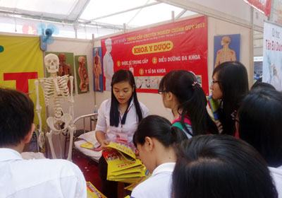 Tuyển sinh trung cấp chuyên nghiệp 2013 Vẫn thừa thầy, thiếu thợ