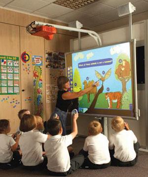 Ứng dụng CNTT vào dạy học tiếng Anh