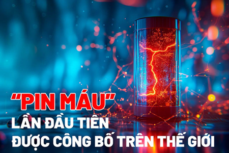 “Pin máu” lần đầu tiên được công bố trên thế giới