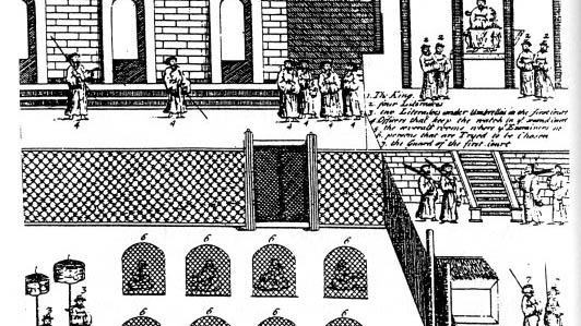 Uy nghiêm thi cử thời xưa