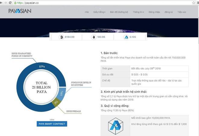 Ví điện tử Payasian lừa đảo bằng tiền ảo