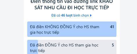 Vì sao hầu hết phụ huynh TP.HCM chưa đồng ý học sinh lớp 1 đi học lại? - ảnh 3