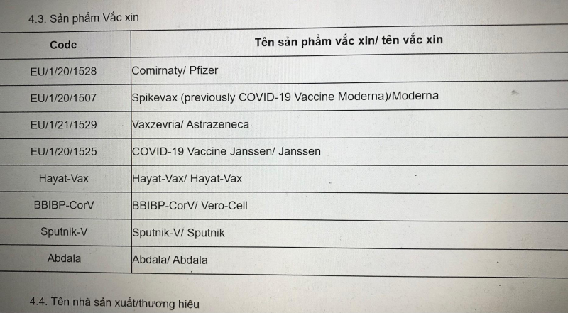 Việt Nam chính thức có hộ chiếu vắc xin thống nhất trên cả nước