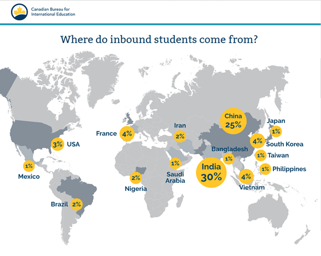 Danh sách các quốc gia có du học sinh tại Canada /// CBIE