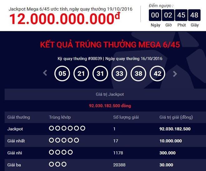 Vietlott kiếm lời lớn sau khi bỏ 92 tỷ đồng trao giải Jackpot?