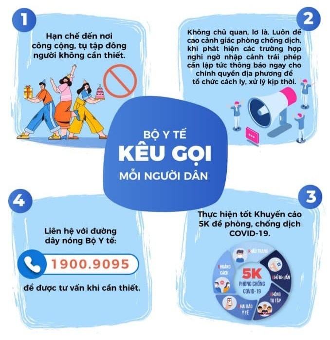 Xuyên đêm khoanh chuỗi lây nhiễm mới tại TP.HCM - ảnh 3