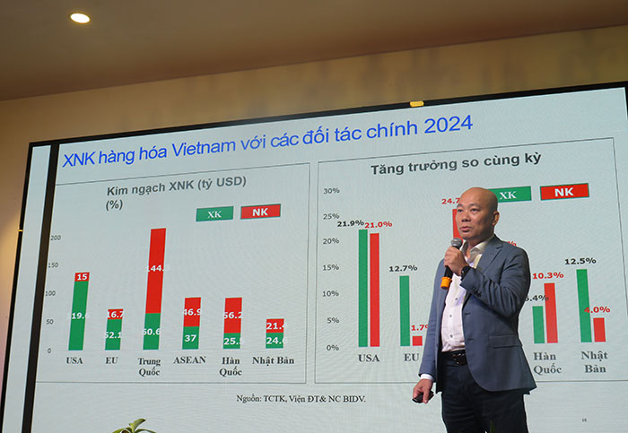 Doanh nghiệp ĐBSCL xác định chiến lược kinh doanh trong bối cảnh mới