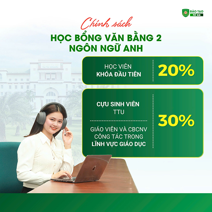 Đại học Tân Tạo tuyển sinh văn bằng 2 từ xa ngành ngôn ngữ anh năm 2025: Mở rộng cơ hội học tập cho người đi làm