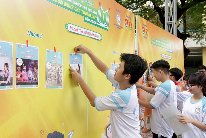 Định hướng nghề nghiệp cho học sinh THCS