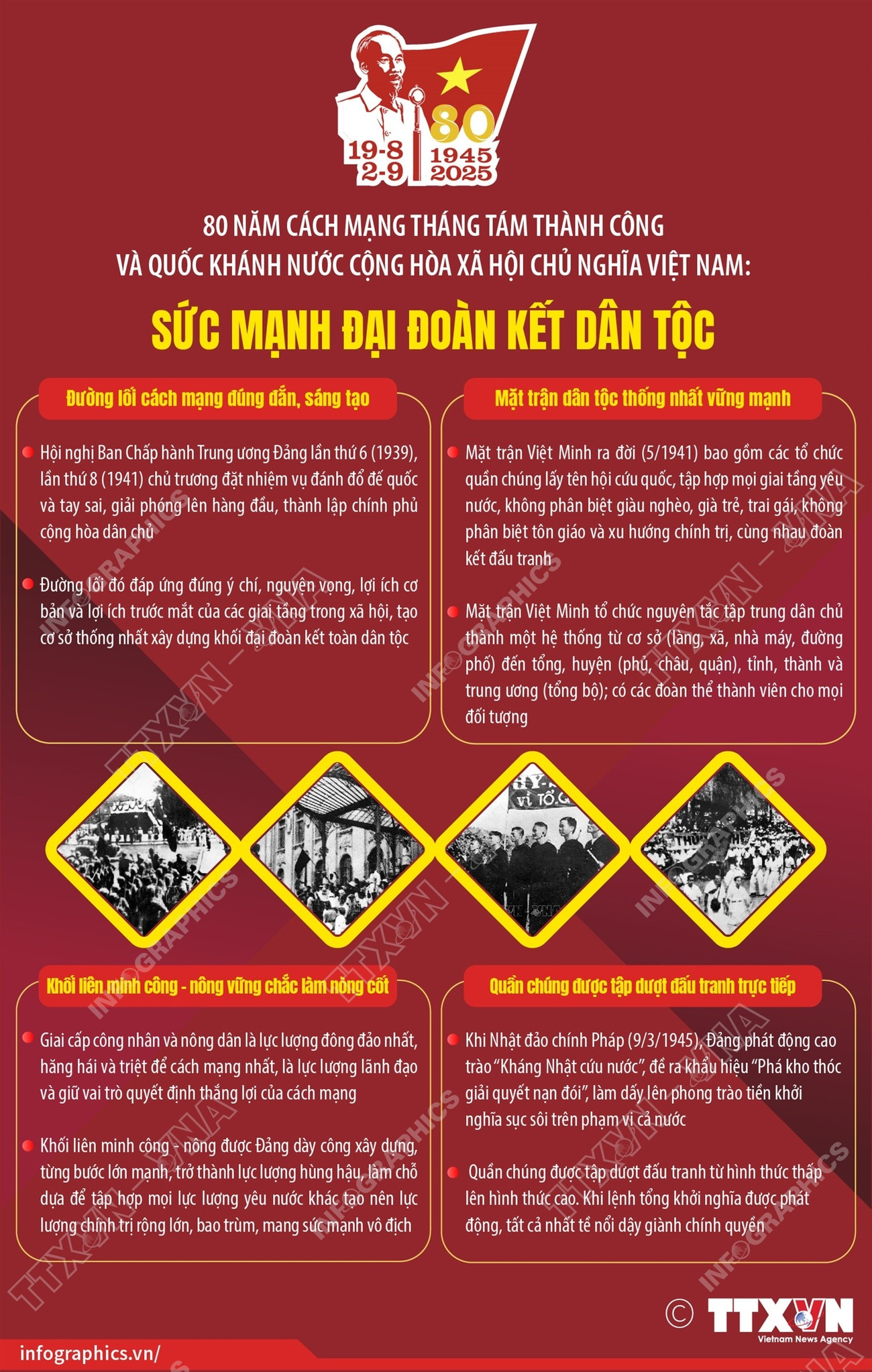 80 năm Cách mạng tháng Tám và Quốc khánh 2/9: Sức mạnh đại đoàn kết toàn dân tộc