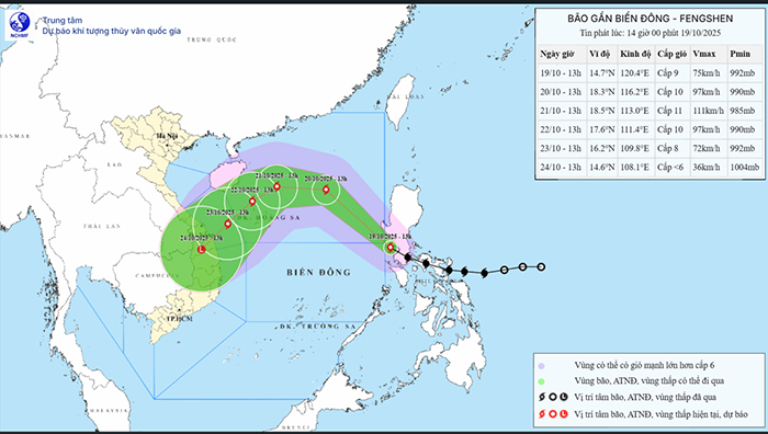 Bão FENGSHEN tăng cấp hướng về khu vực Bắc Biển Đông